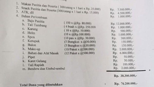 Camat di Palembang Minta Sumbangan HUT RI Rp76 Juta, Berujung Sanksi